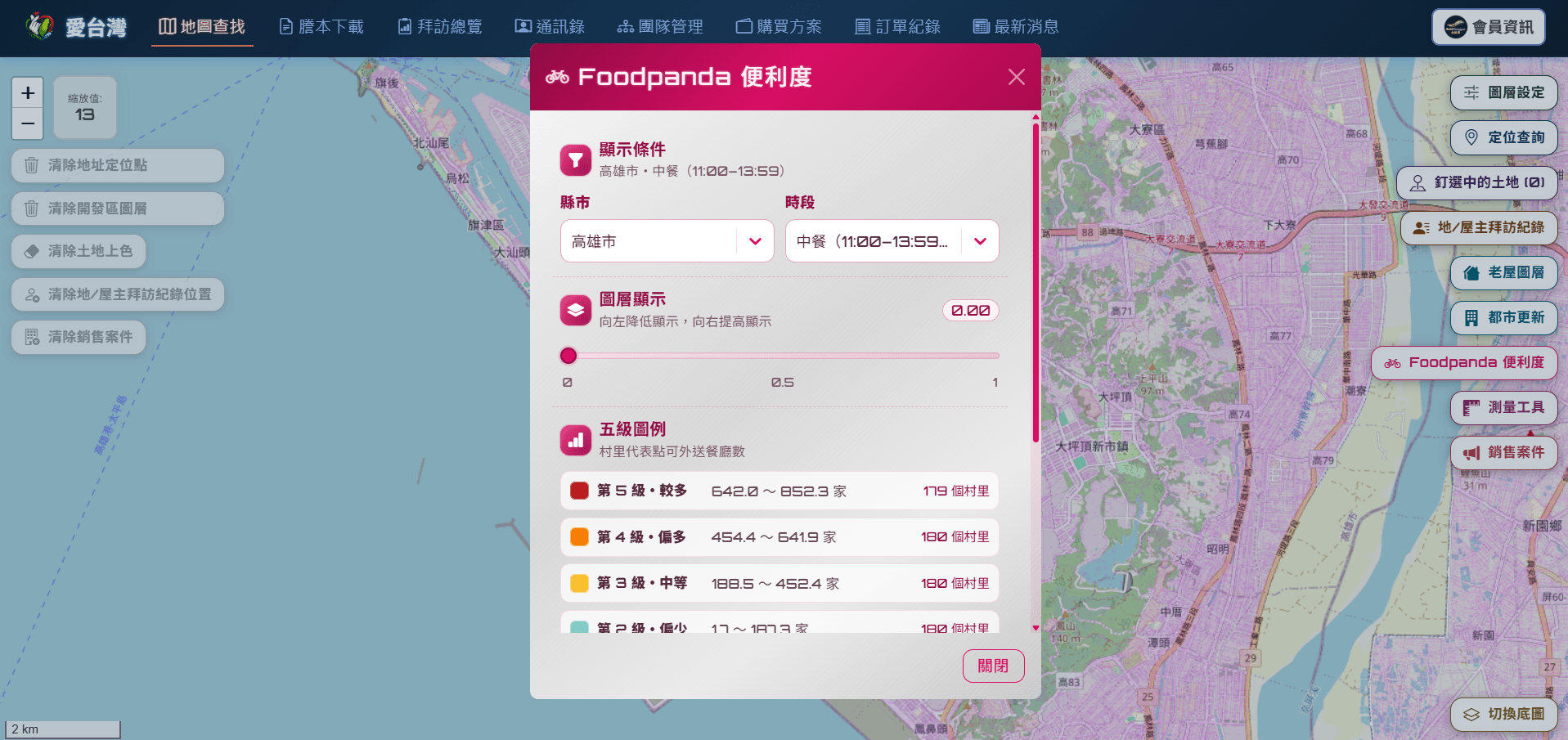 愛台灣 Foodpanda 便利度設定視窗,可選縣市時段透明度並查看五級圖例